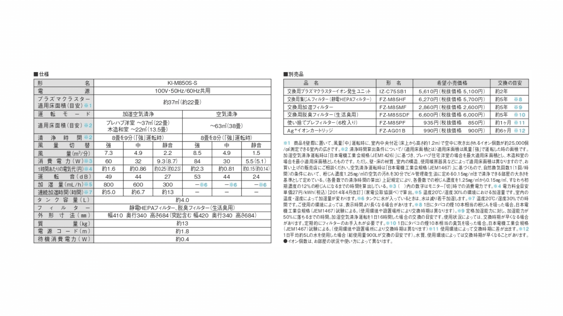 加湿空気清浄機 ＳＨＡＲＰ床置き型プラズマクラスター加湿空気清浄