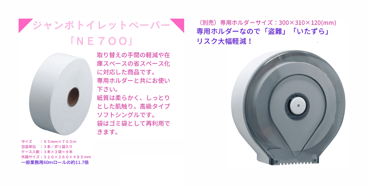 ジャンボトイレットペーパー 「ＮＥ７００」 業務用、長い、巨大、経費 ...