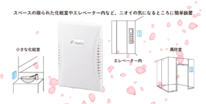 エアボックス